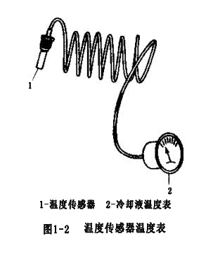 图1-2 温度传感器及温度表.jpg